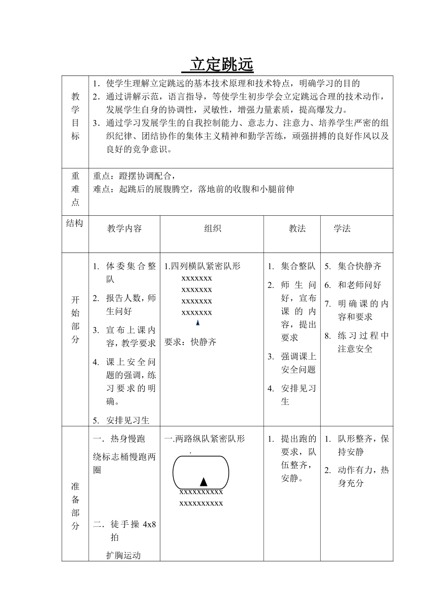 初中体育