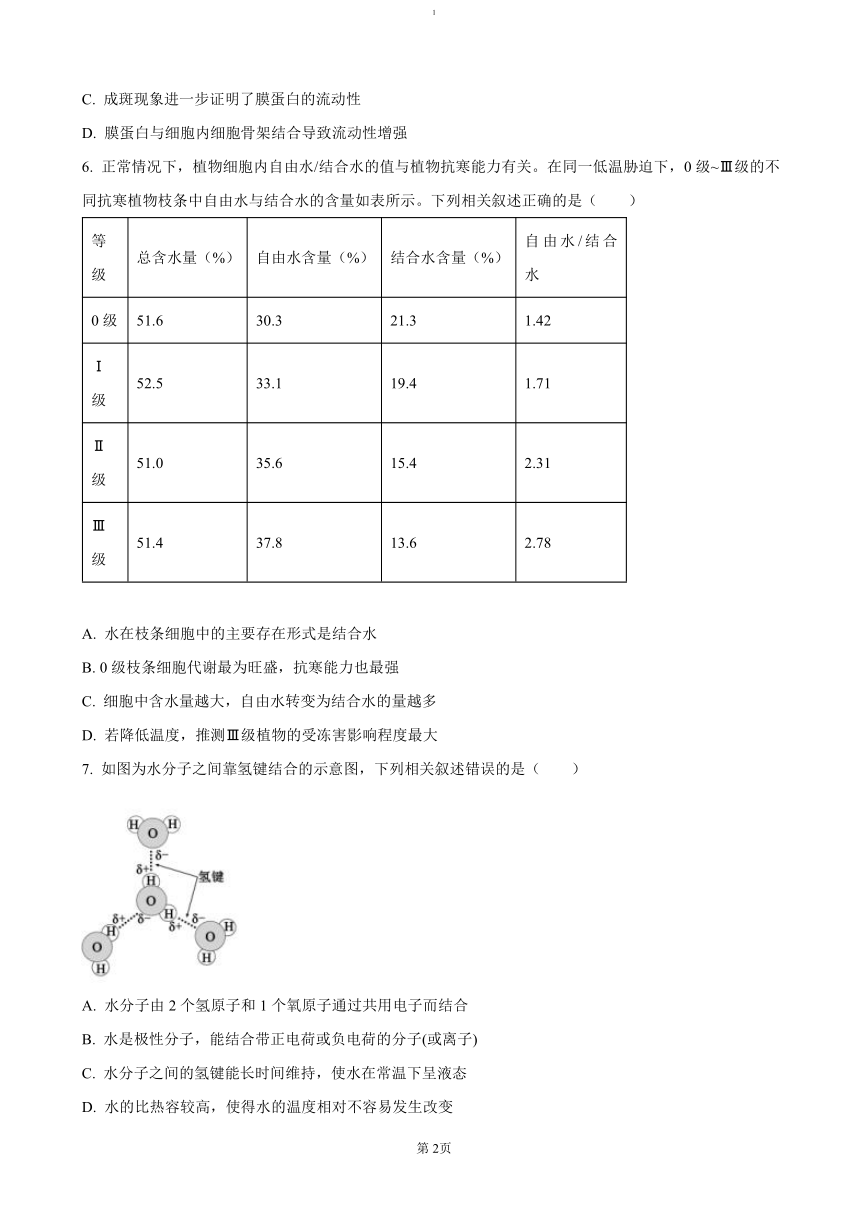 高中生物